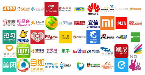 數據揭秘 BAT前景領跑，技術服務崗面試難度最低的互聯網公司盤點